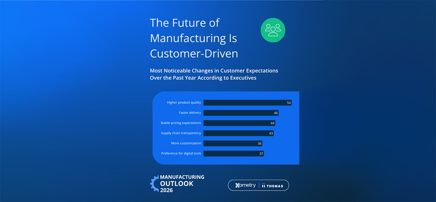 AI and Agility Define Manufacturing Competitiveness for 2026
