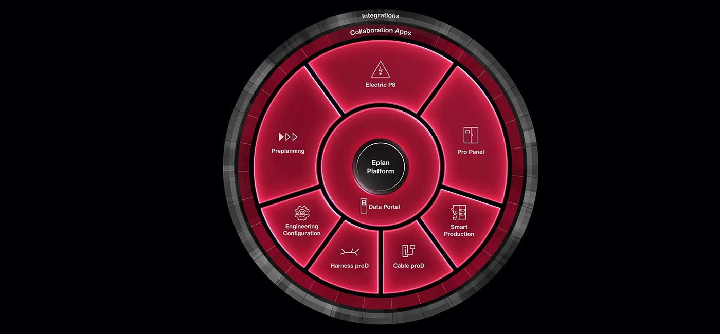 New software, new portfolio: the Eplan Platform 2026
