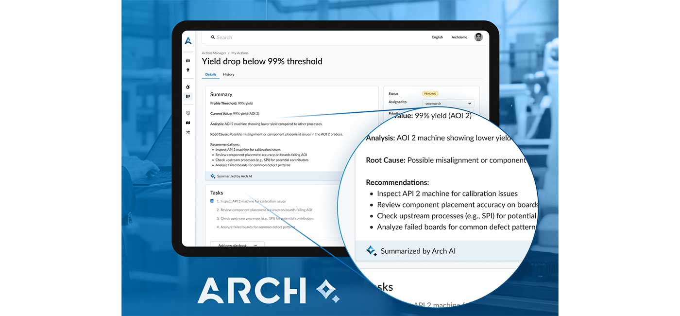 Arch Systems has won a 2025 Global Technology Award for its AI Dashboard Vision tool, which the Silicon Valley company says can turn ordinary factory dashboards into real-time sources of expert guidance without the need for costly systems integration.