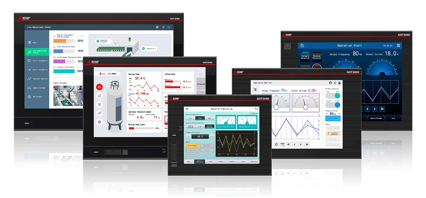 Mitsubishi Electric is preparing a global rollout of its latest Human-Machine Interface, the GOT3000, as the Japanese industrial group seeks to strengthen its position in the fast-growing market for connected factory equipment.