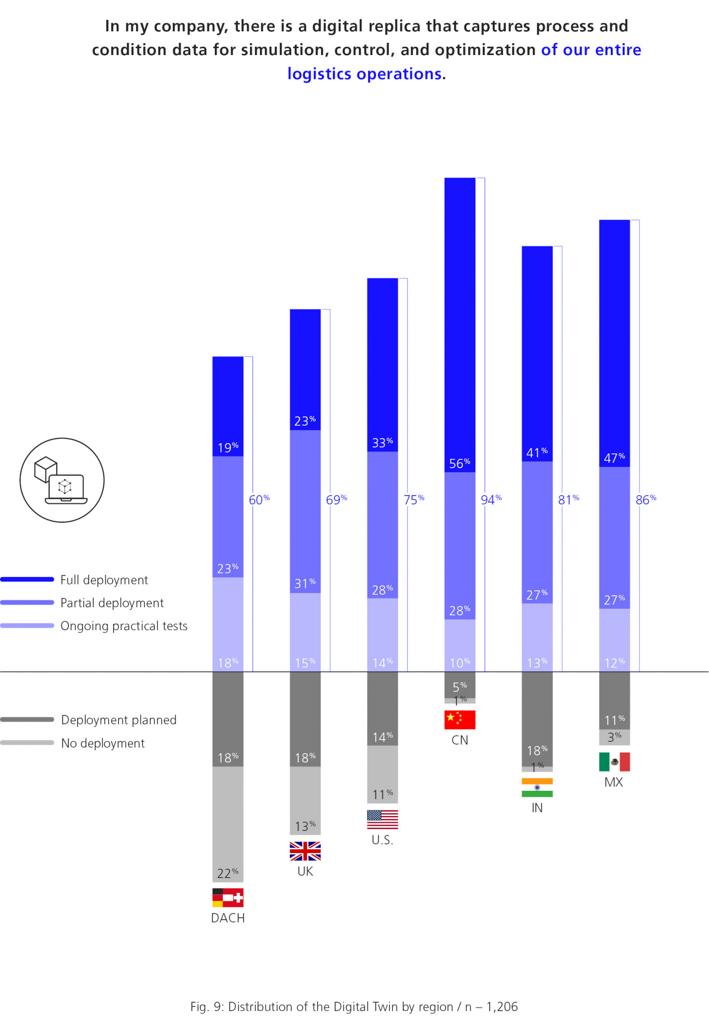 UK industry risks falling behind in AI-driven manufacturing 