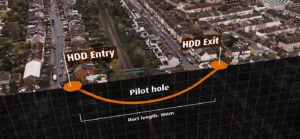 Engineering masterclass sees cables drilled underneath railway