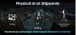Samsung is testing AI-enabled 5G networks with industrial robots as operators explore how AI RAN could support autonomous machines.
